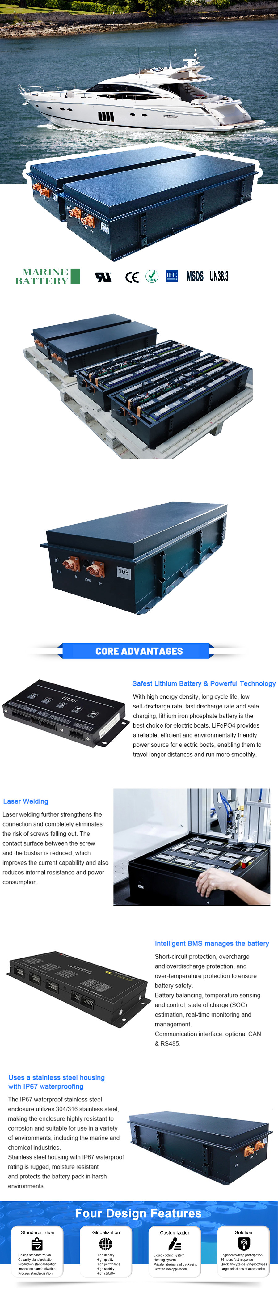 OEM ODM LiFePO4 lithium battery pack customized 96v 300ah for electric boat marine EV Electric Boat/Yacht