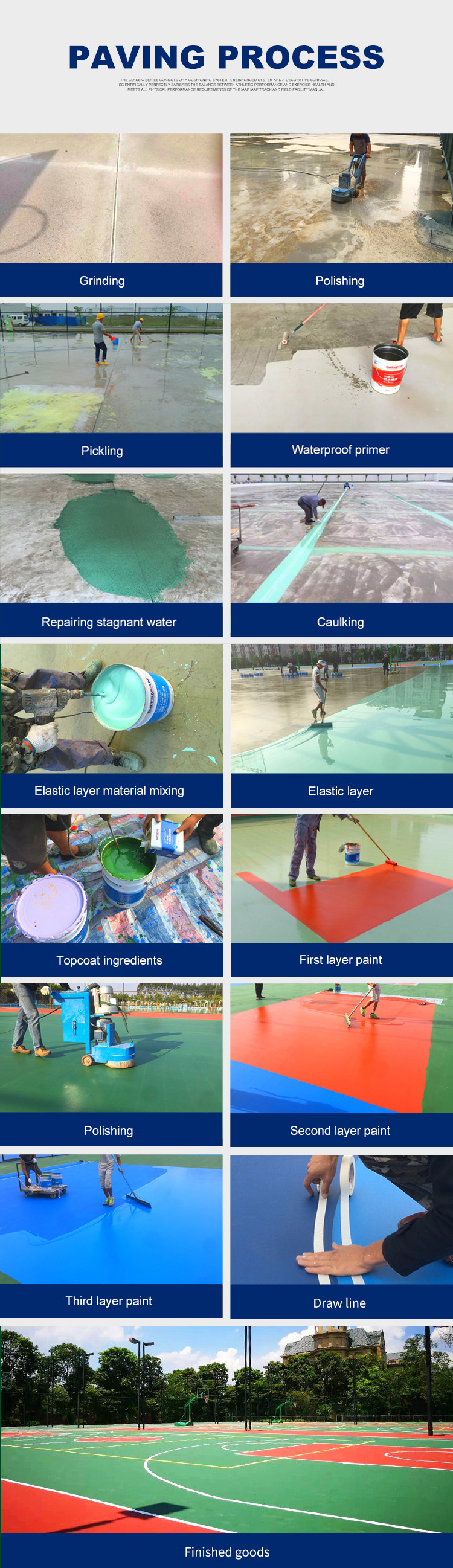 IAAF Cushioned PU Sports Flooring 15mm Sandwich Suface Paint
