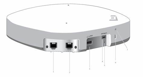 Wireless AP Mount AP410C-1-WR Access Point for Customer Requirements
