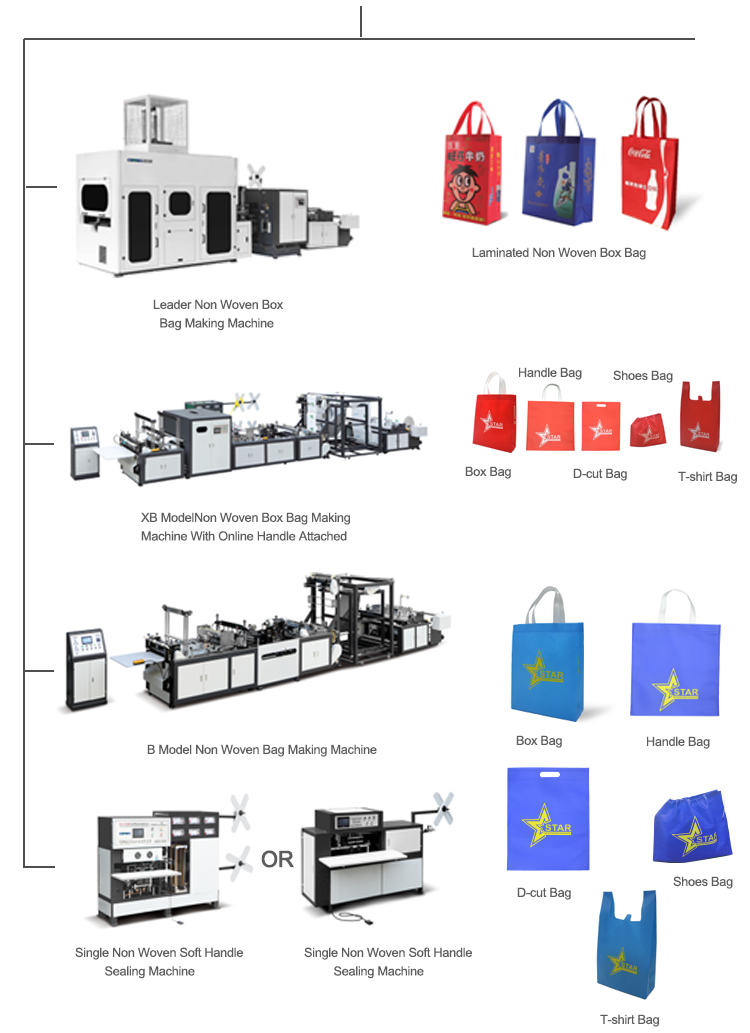 40-100pcs / min Automated Non Woven Box Bag Making Machine Customized