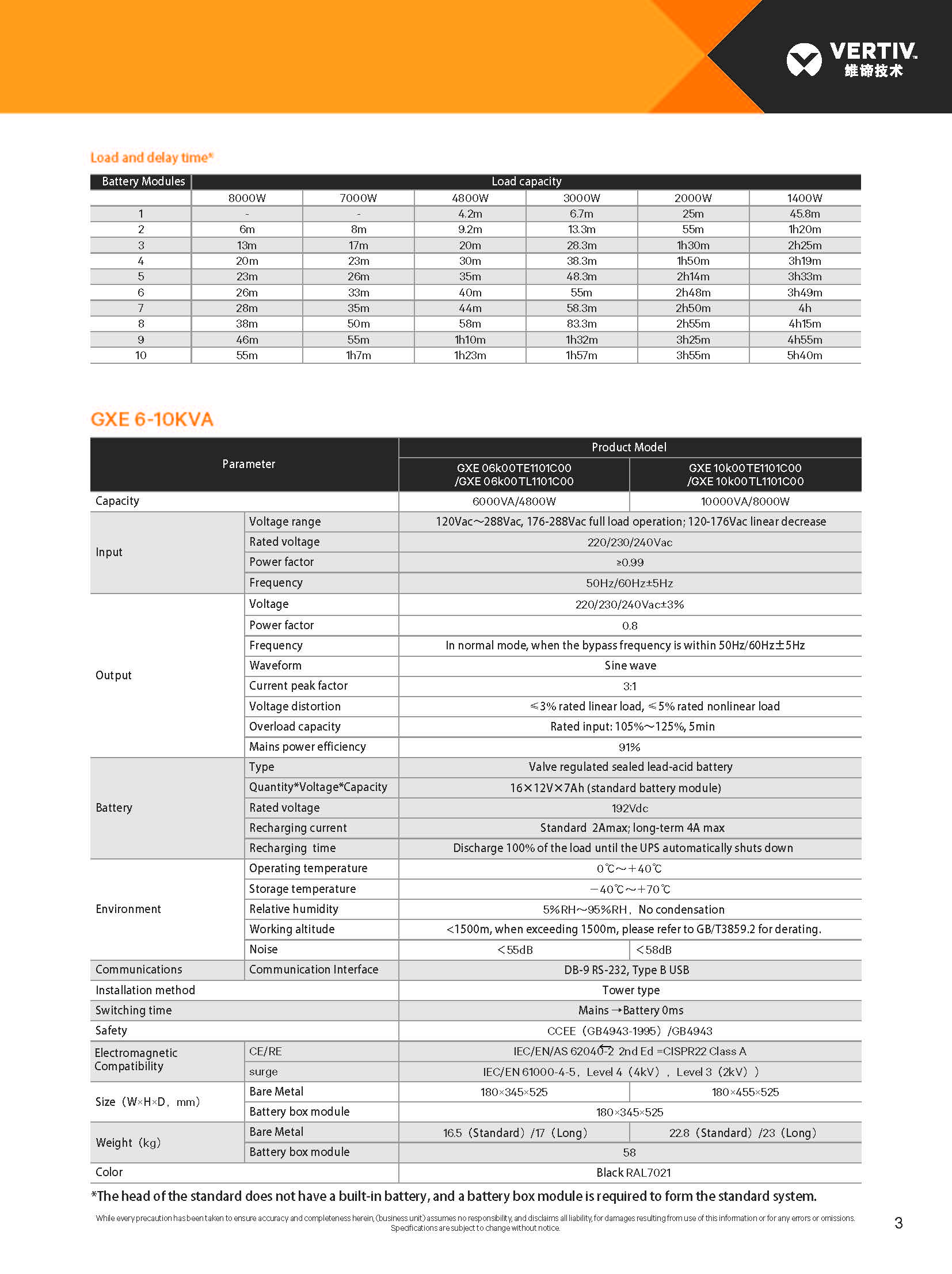 Pure Sine Wave GXE2 6KVA 10KVA Single Phase Online UPS for Security/Monitoring/Alarm