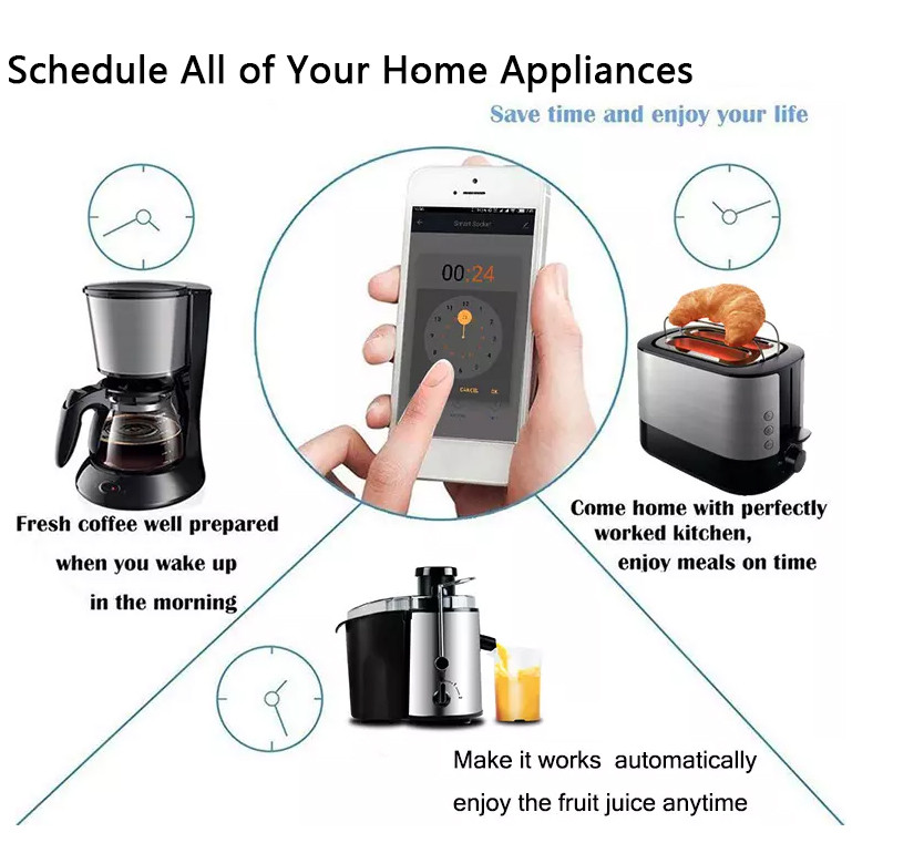 Smart Home Wall Socket Electric Mobile Phone Operation Voice Function Remote Assistance Plug Charger