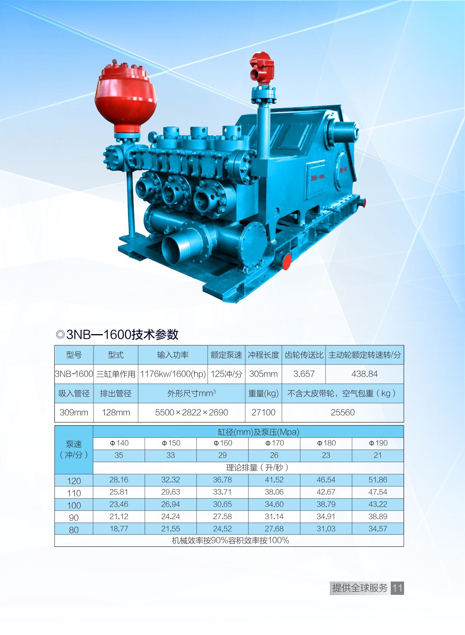 3NB-1600 Triplex Mud Pump For Drilling Rigs 125SPM ISO9001