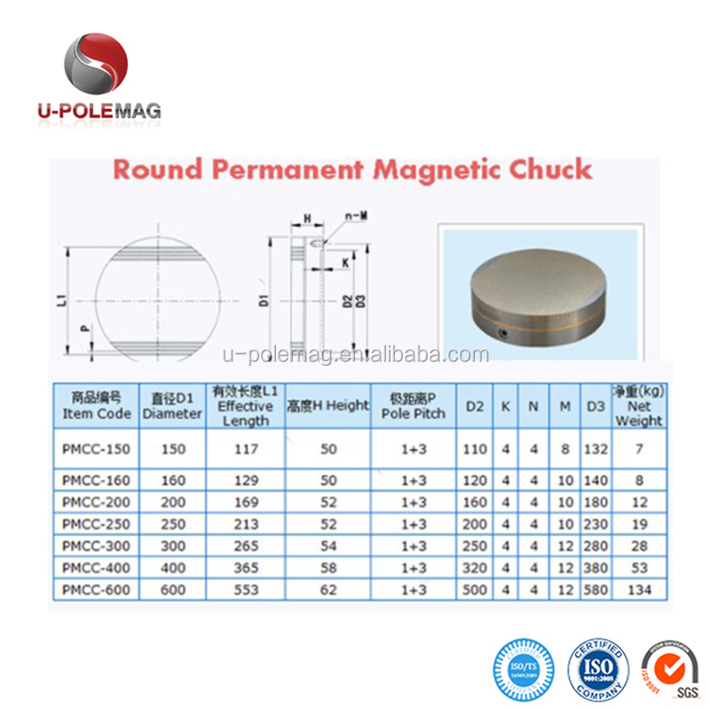 Customized Effective Length Circular Permanent Magnetic Chuck for Precision Machining