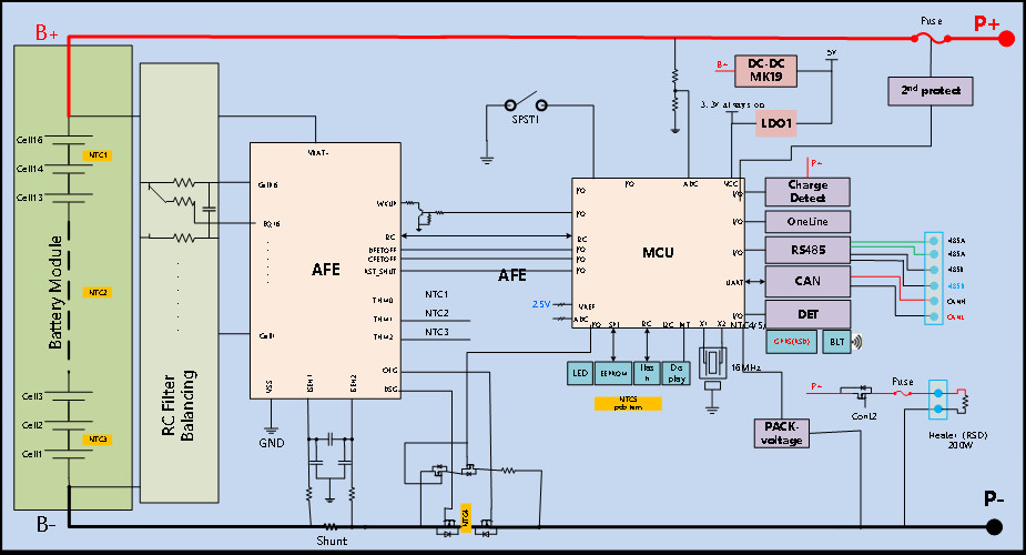 Circuit Board Pcb Lithium Lifepo4 Battery BMS 1.6mm Thickness RS485