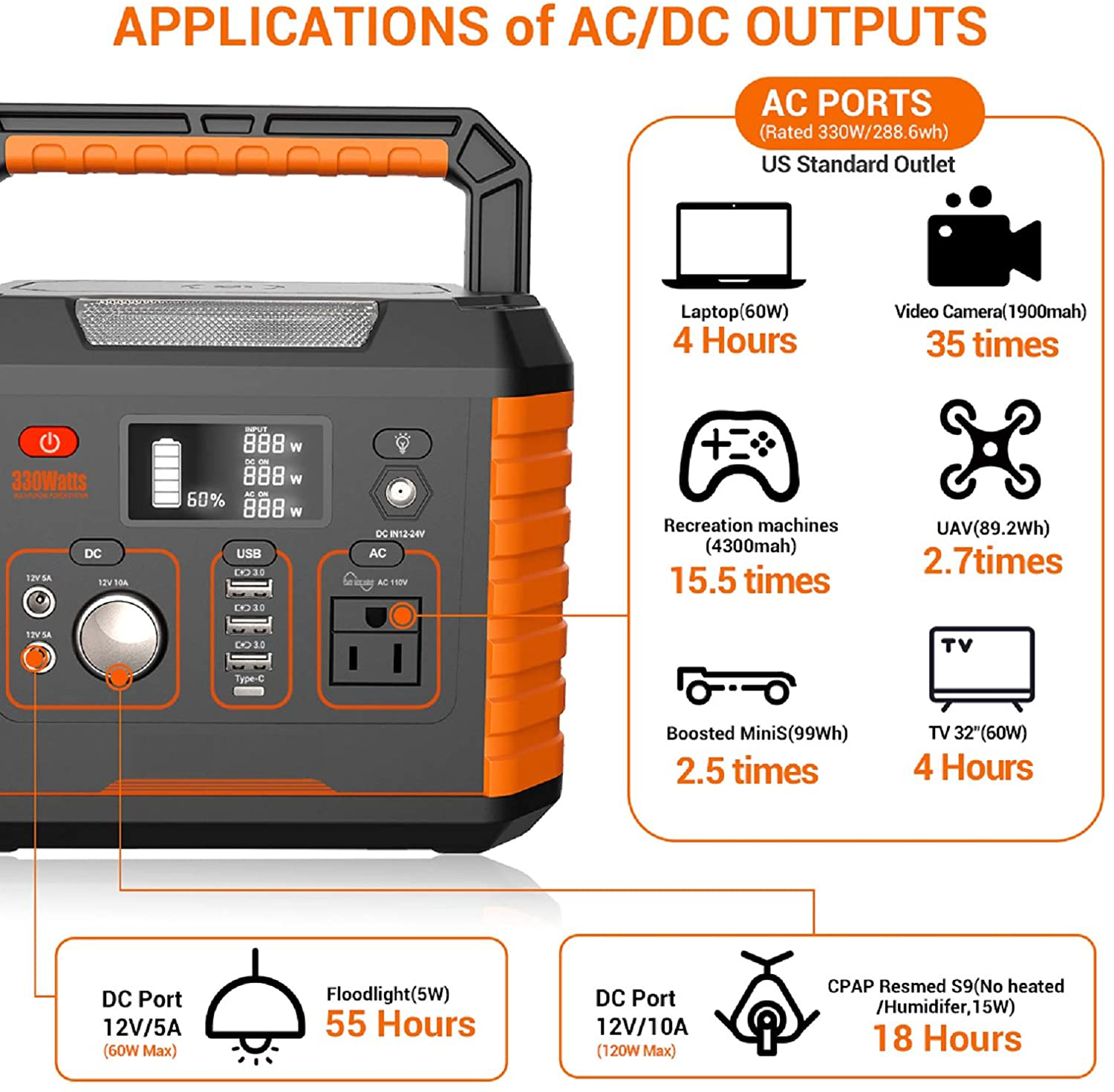 Camping 300 Watt Solar Generator 300w Portable Generator With Wireless Charging