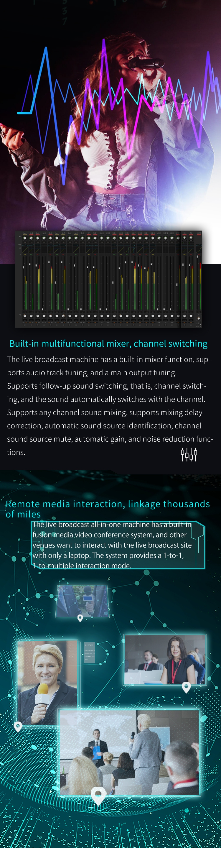 550W HD Live Streaming and Recording Camera System The Ultimate Broadcasting Solution