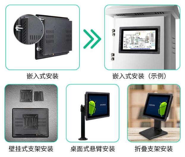 7 Inch Panel Mount PC Industrial Touchscreen Computer With Waterproof Shockproof