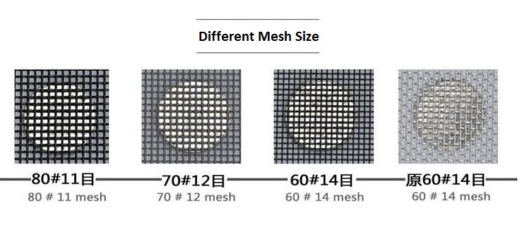 Hard Anti Insect Window Screen , Flat SS316 1 Cm Wire Mesh Roll