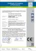 Zhejiang Dorrenhaus Hardware Industrial Co., Ltd. Certifications