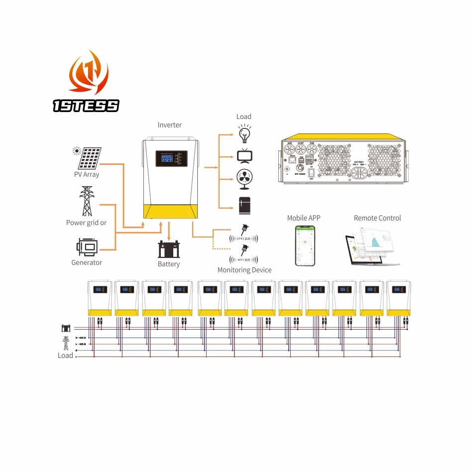 24V 48V Off Grid Hybrid Solar Inverter RS485 / Wi-Fi Communication Interface