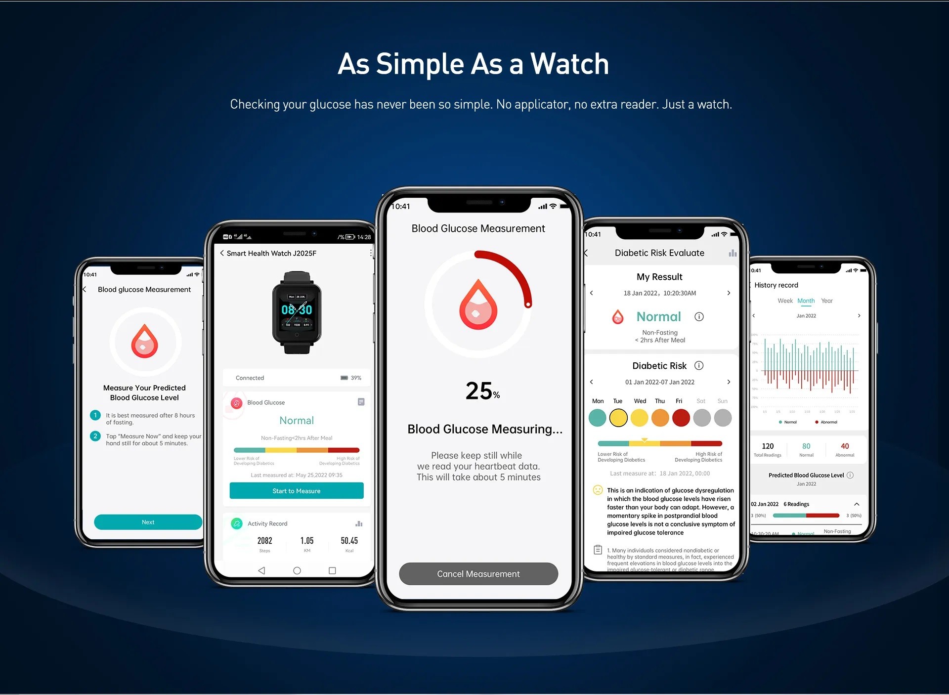Digital Non Invasive Blood Sugar Glucose Meter Monitor Wrist Smartwatch