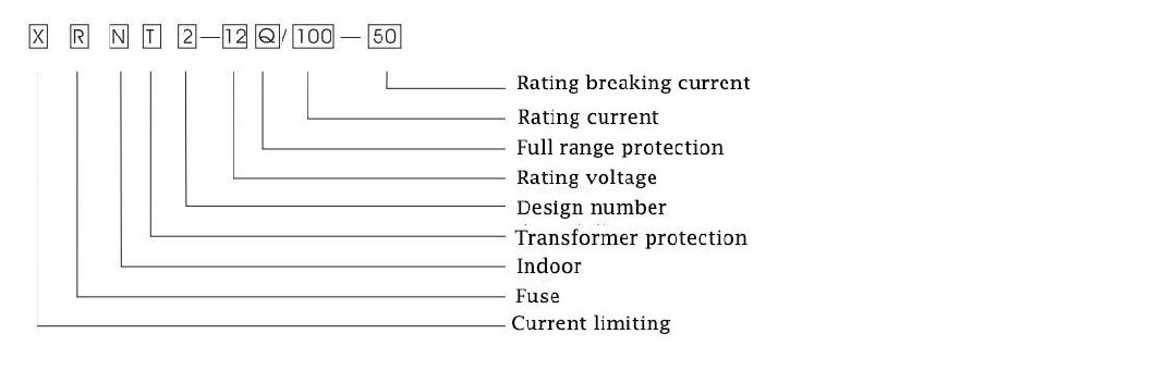 Xrnt Insulator 15 AMP High Voltage Ceramic Fuse Manufacturer