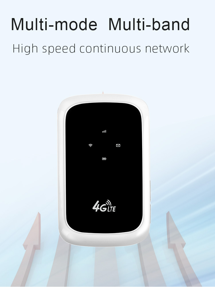 Portable 150Mbps 2.4Ghz WiFi 3G Wireless Router With SIM Card Slot