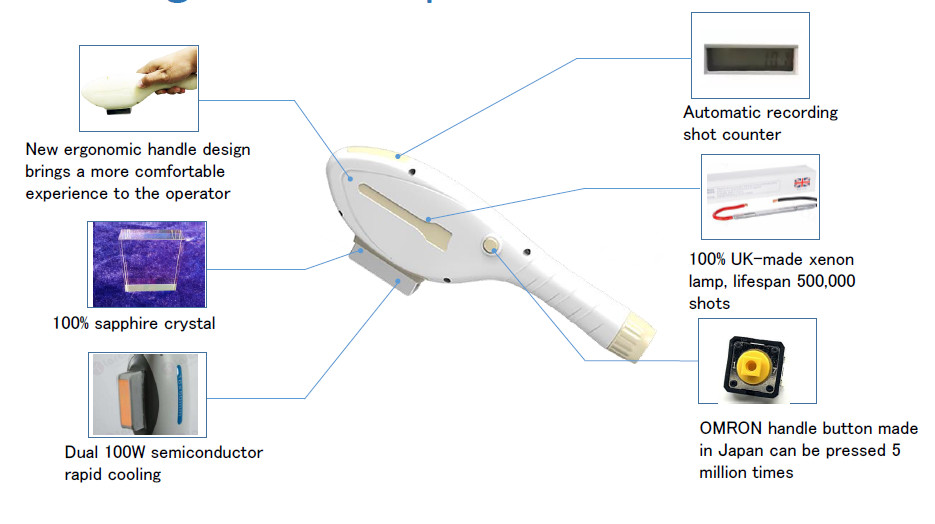 Super Permanent Beauty Ipl Opt Machine Lasertell Ce Certification