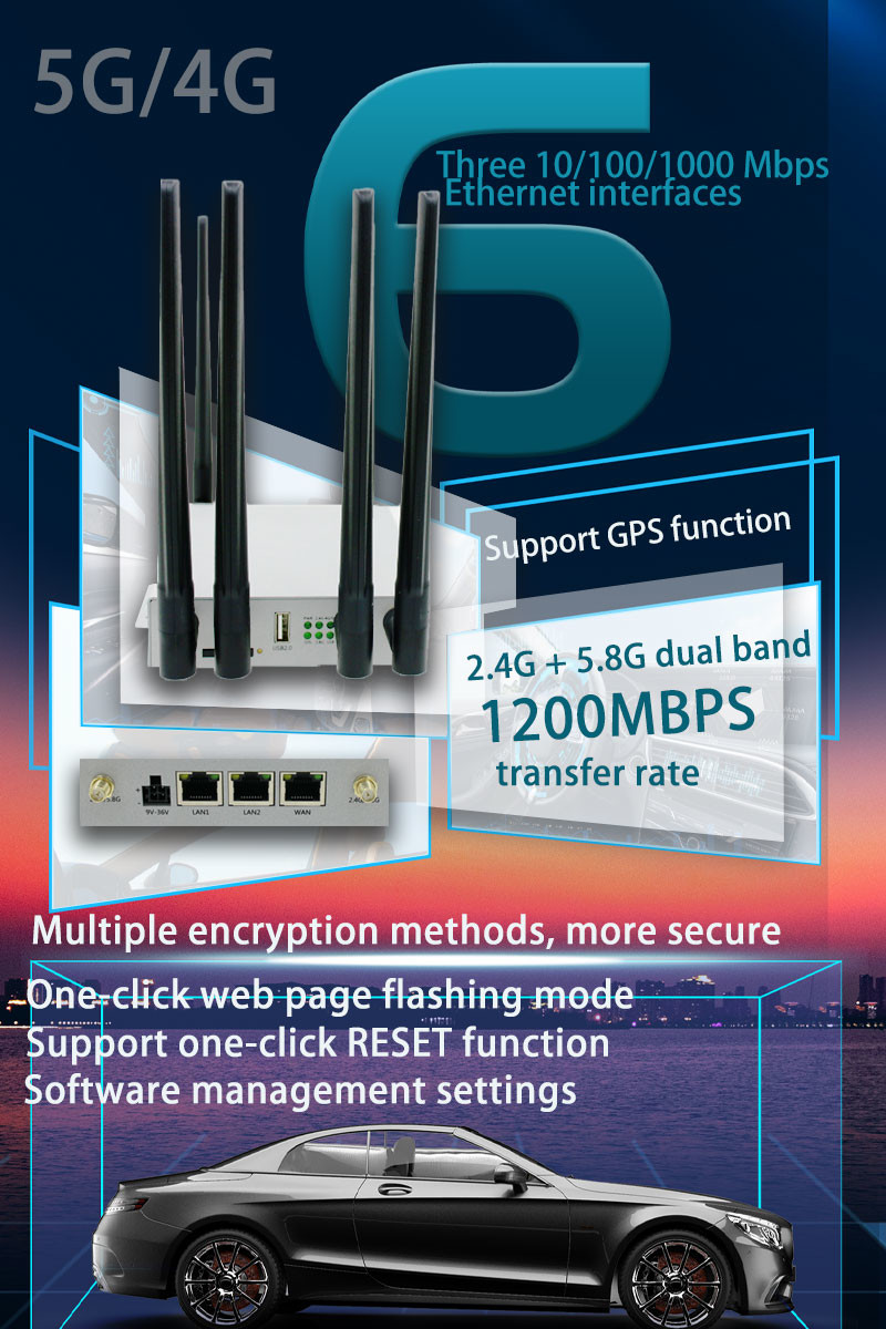 Industrial Openwrt 5g Wireless Router 1200Mbps Dual Band With GPS Function
