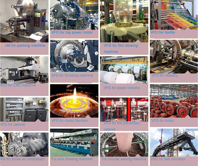 China factory OEM/ODM VFD ac drive/ac motor drive 3 phase power frequency converter 60hz 50hz