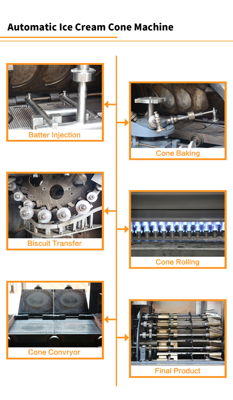 Automatic Crisp Tube Production Line , 45 Pieces Of 260*240 Mm One Mold Two Cakes , With After-Sales Service.
