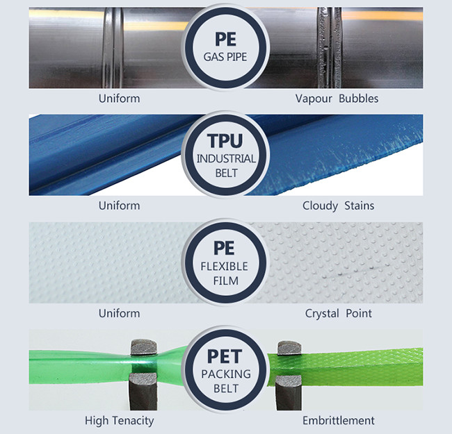 Stable Desiccant Dehumidified Air Dryer 60 To 300 ℃ Temperature Control