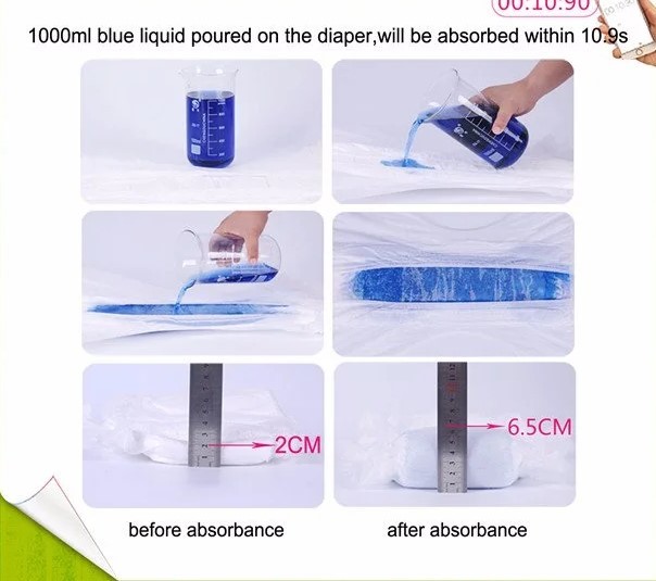 Daily Use Breathable Unisex Leak Guard Sanitary Panty Liner