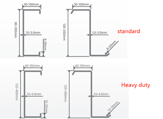 CZ profile drawing profile 