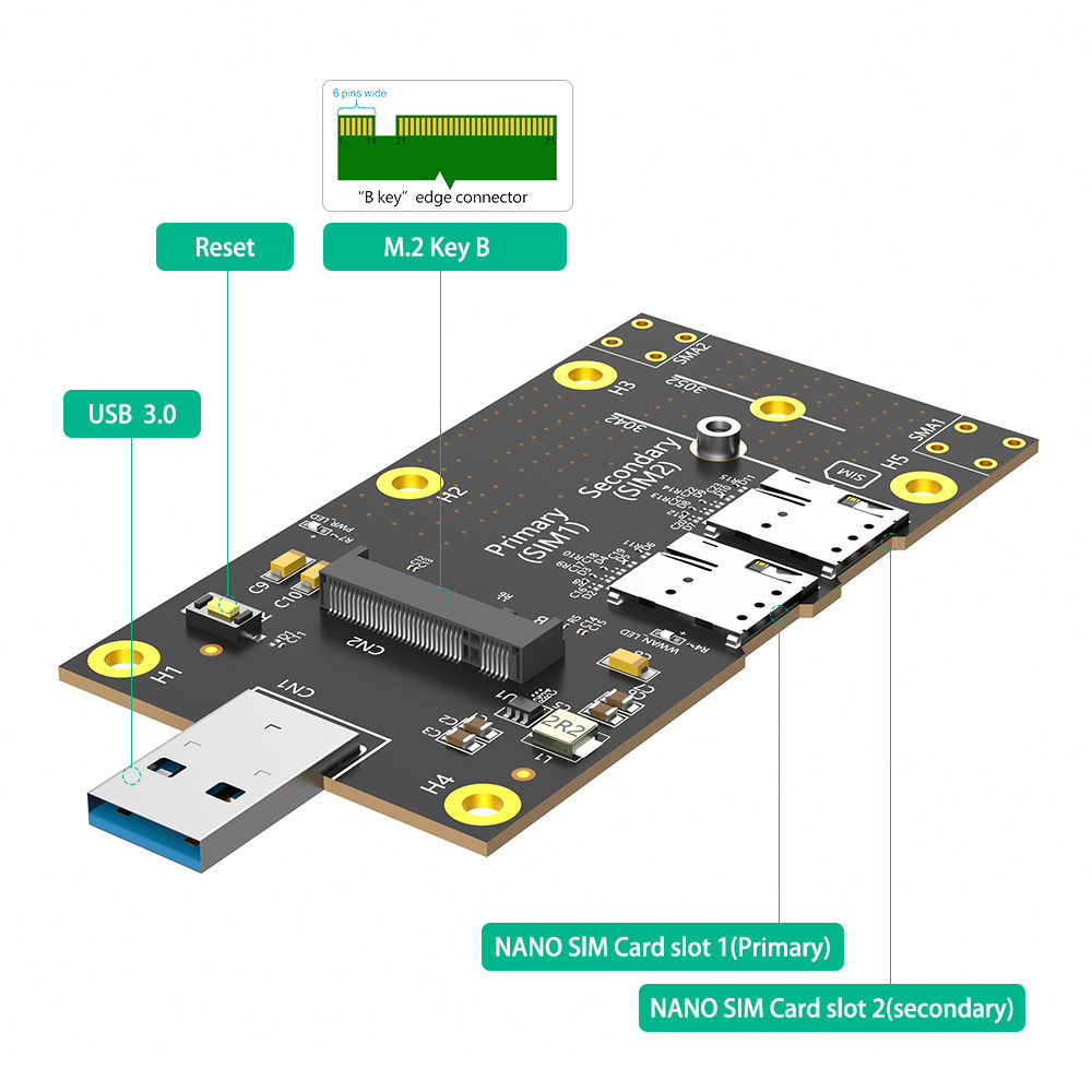 NGFF M.2 To USB 3.0 Adapter With Dual NANO SIM Card Slot For 3G / 4G / 5G Module