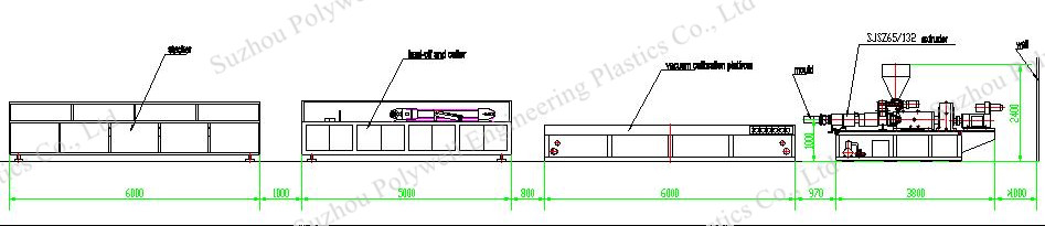 PVC Door Frame Profile Production Line PVC Board Extrusion Machine with Stable Plasticity