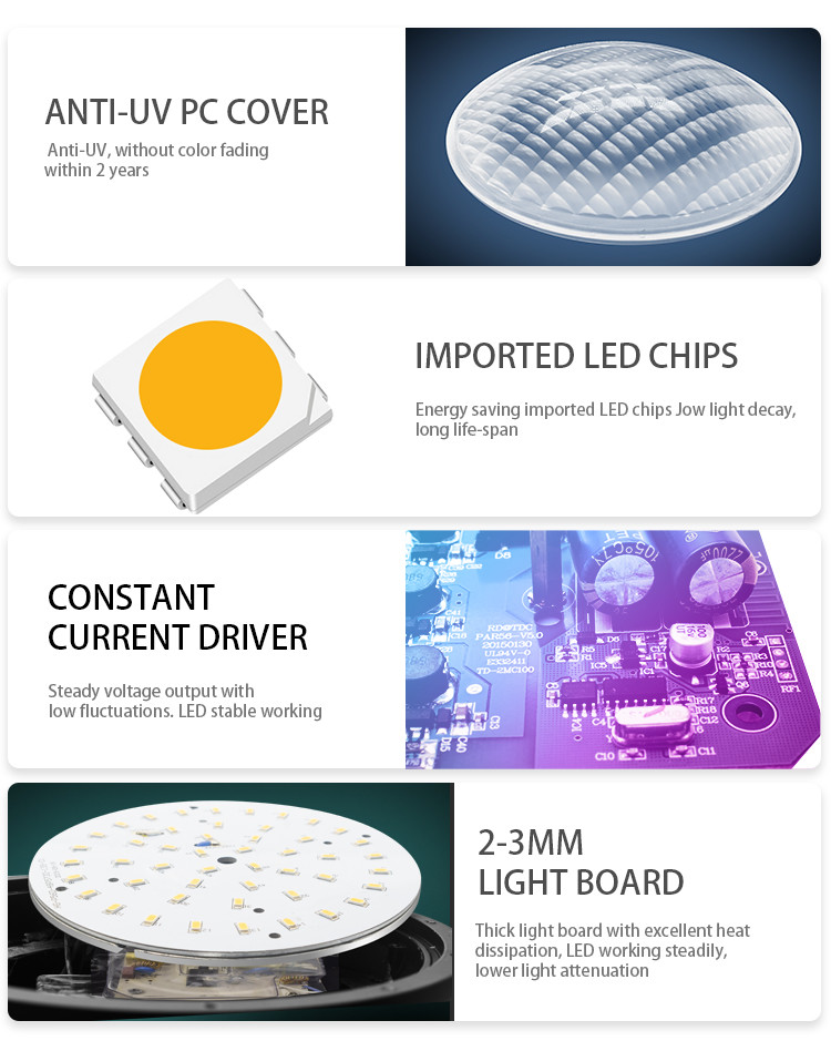 Underwater Waterproof Led Par Light PAR56 Multi Color DC12V IP68
