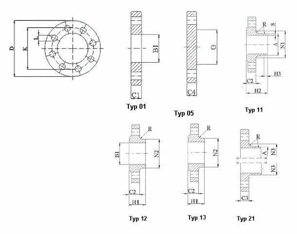 EN 1092-1 PN 100 Flange Dimensions