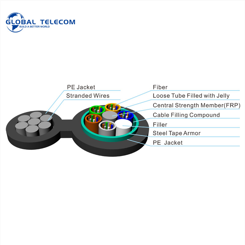 ftth outdoor armored fiber optic cable single mode GYTC8S cable