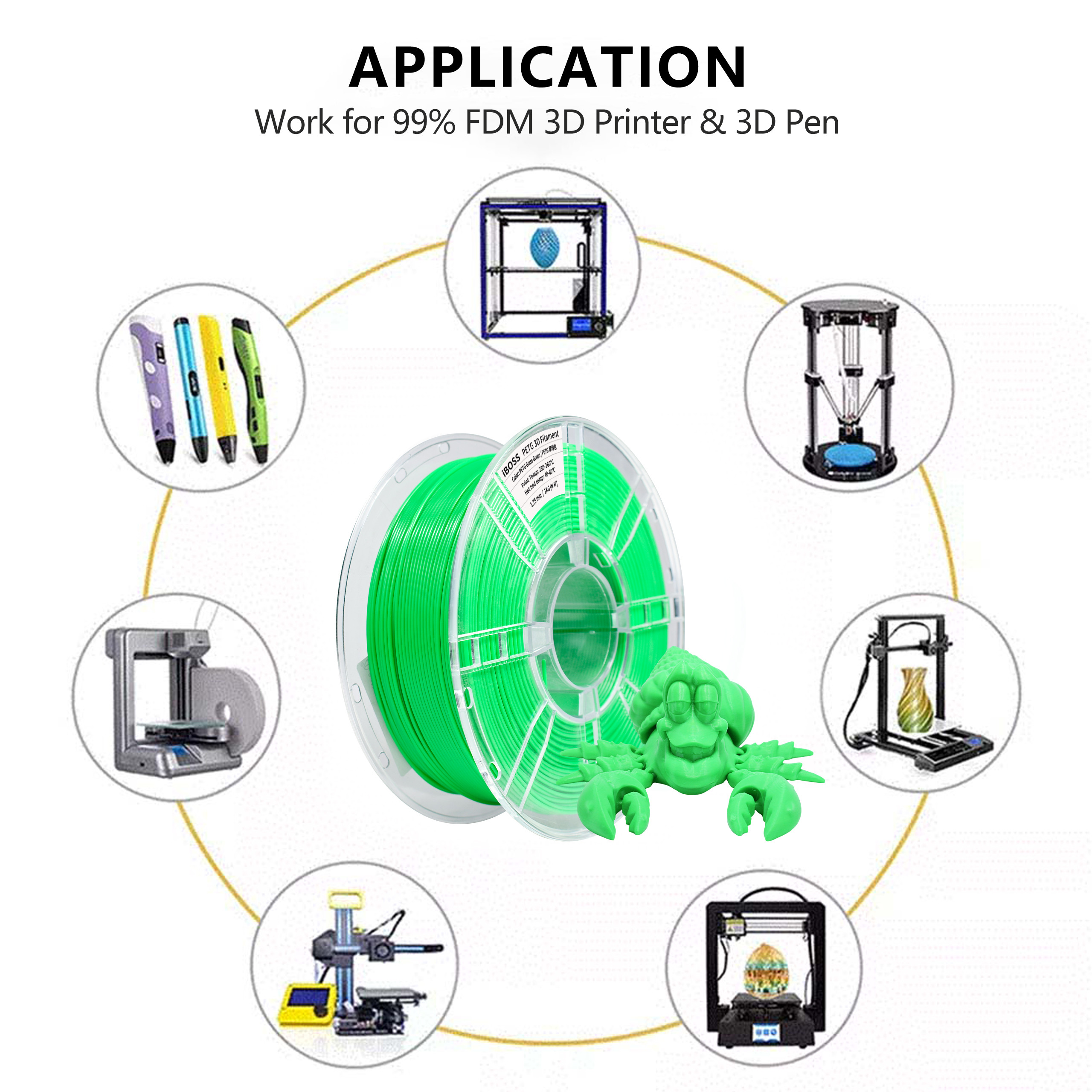 iBOSS PETG 3D Printer Filament Grass Green 1.75mm Toughness Enhanced 3D Printed