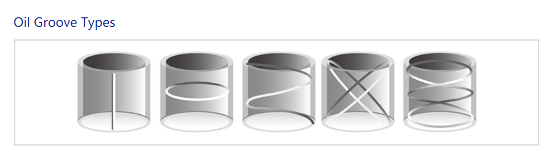 cusn6pb6zn3 bronze bushings