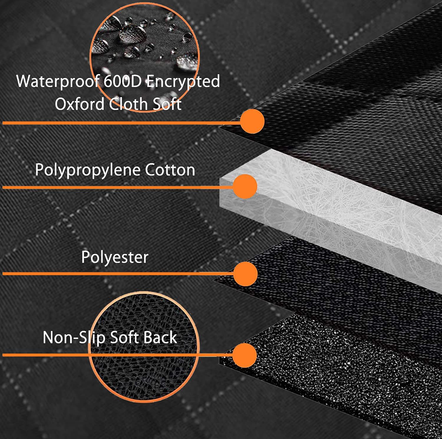 Car Rear Seat Mat Oxford Cloth Waterproof Pet Cushion Cover Storage Pockets Material