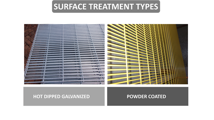 South Africa Anti Climb Galvanized Steel Wire Prison Mesh 358 Security Fence