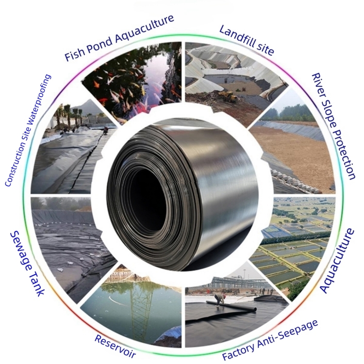 Modern Design Geomembrane Fish Pond Liner 0.3mm 0.5mm Width 1-6m Easy Installation