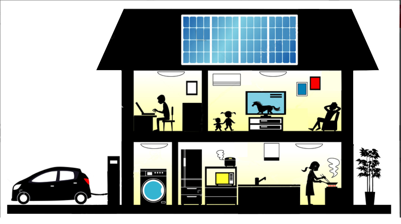 Polycrystalline 115W Small Solar Panel With Battery
