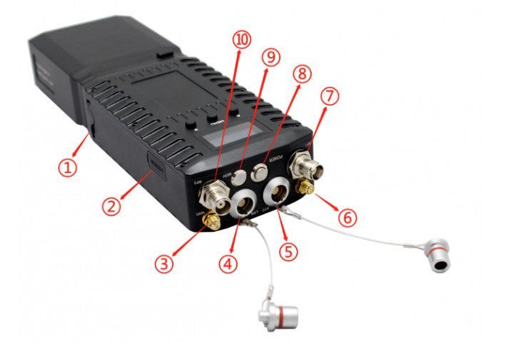 70MHz-6GHz FPGA Frequency Hopping MESH Radio Handheld Tactial Radio for GPS/BD Positioning System