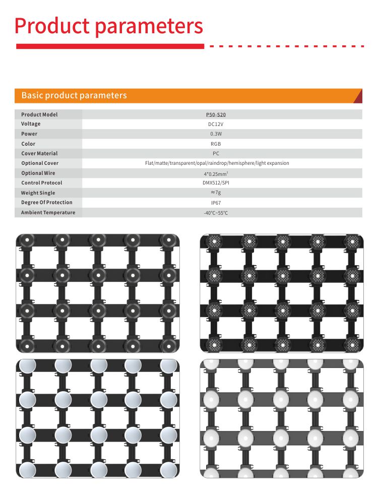 Transparent LED Mesh Screen P100 P80 P50 P40 For Facade Lighting S20 MESH
