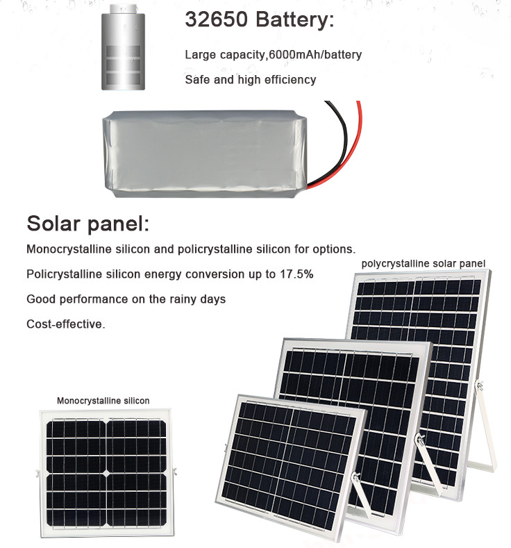 OEM ODM 220V 150Watt Outdoor LED Street Lights waterproof IP65 rotatable brand chips