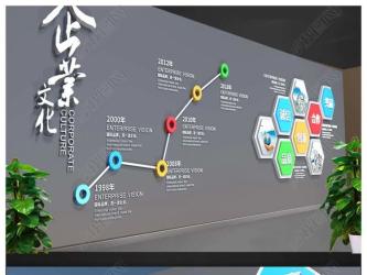 Henan Wheat Import And Export Company Limited