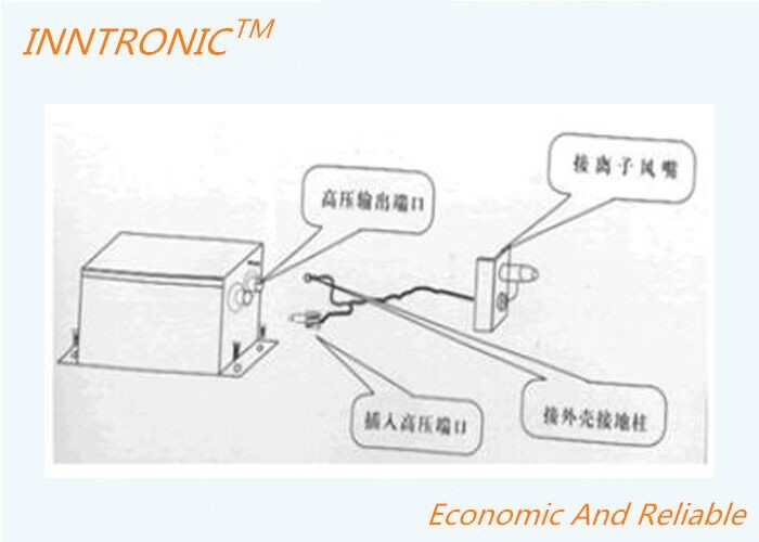 ATS-1 Ionizing Air Nozzle 350μA Industry ElectroStatic Elimination Device IP65 3M Cable 4.6KV remove dust 0.3mpa-0.7mpa