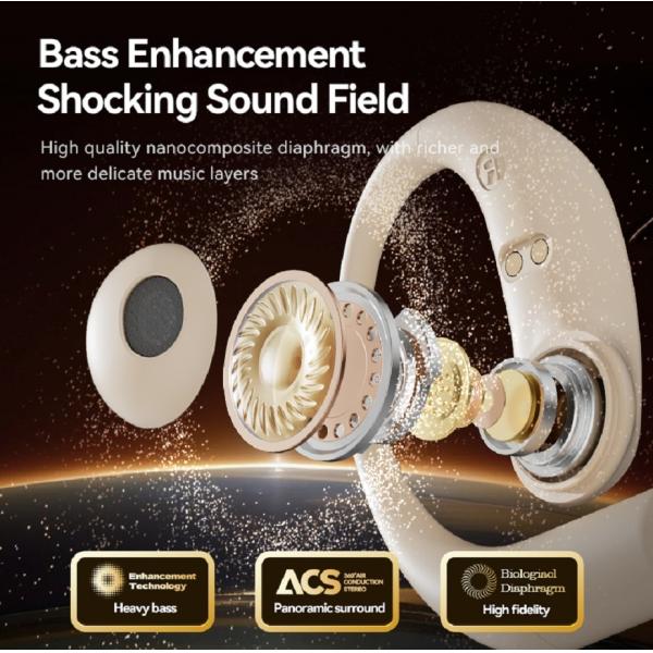 ETEK AI Translation OWS Earphone With Bluetooth 5.4 40mAh Earphone Battery 500mAh Charging Case (protected), F10 Composite Film