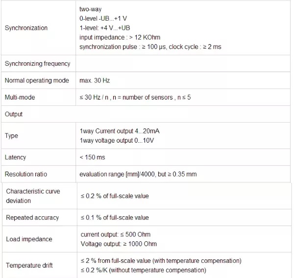 Liquid Ultrasonic Level Sensor Ranging Sensor Proximity Switch