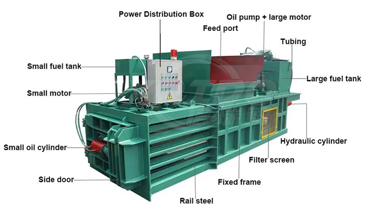 22000Kg/H Iron Crusher Machine Automatic Steel Scrap Shredder Machine