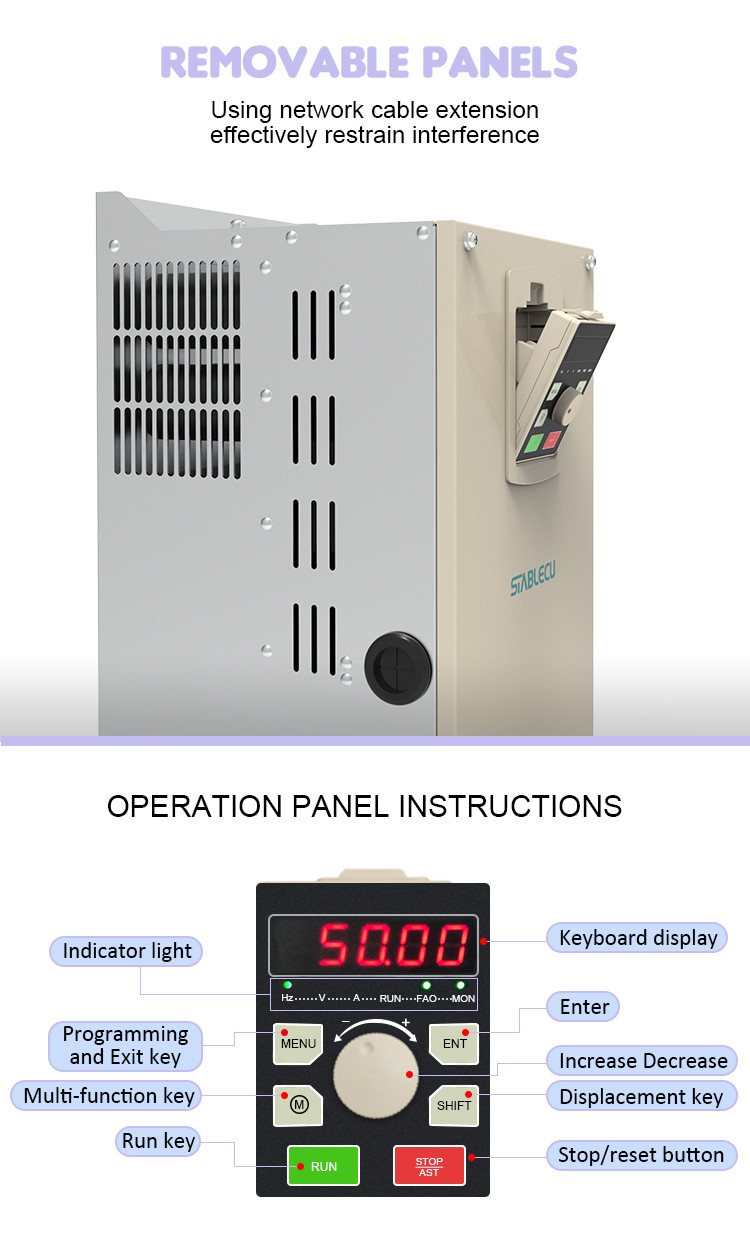 380V 22KW 3 Phase Variable Speed Motor Controller