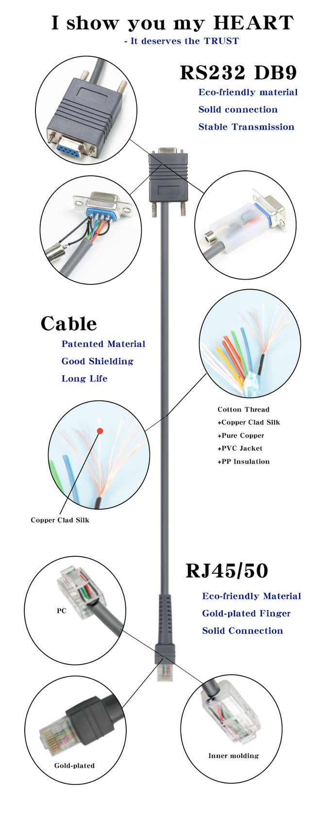 RS232 DB9 To Rj45 Barcode Scanner Cord 2m 7ft CBA-R01-S07PAR