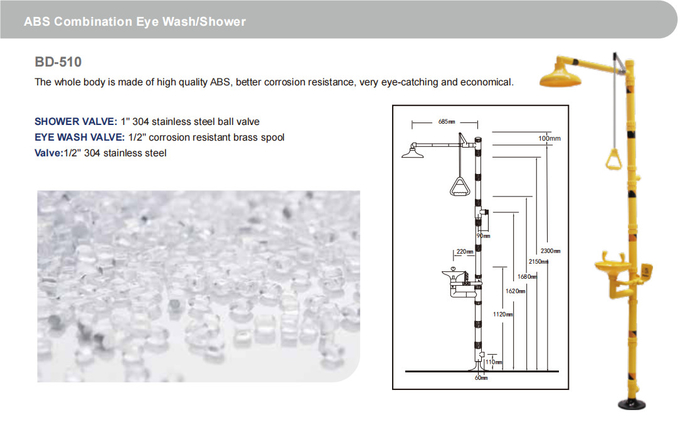 Spray Eye Washer ABS Plastic Composite Eye Washer Emergency Device For Laboratory Plant Inspection Eye Washer
