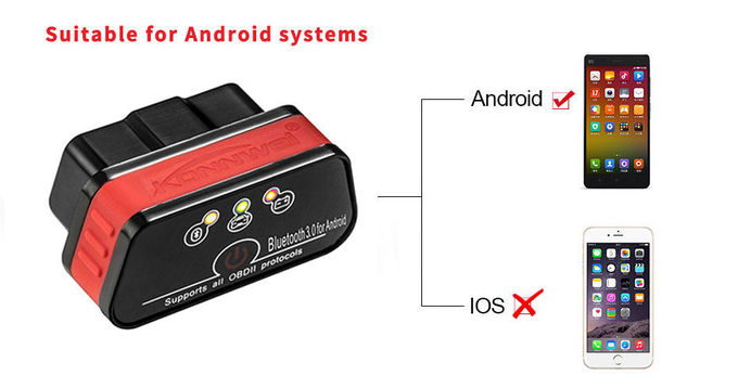 Stable Mini Elm327 Obd2 Ii Bluetooth Diagnostic Car Auto Interface Scanner