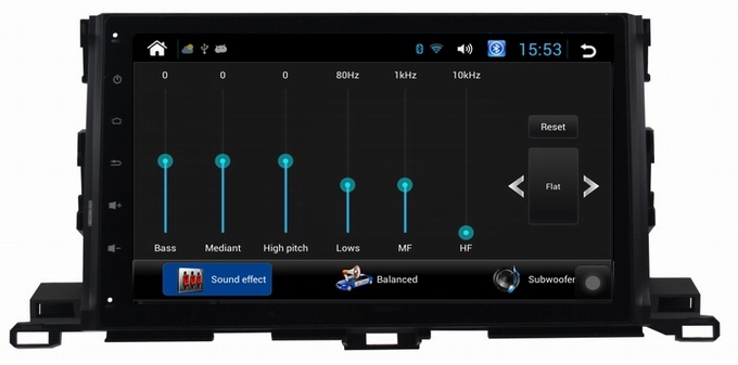 Ouchuangbo 10.1 inch android 4.2 Toyota Highlander 2015 car mulimedia DVD gps radio support swc MP3 4 core