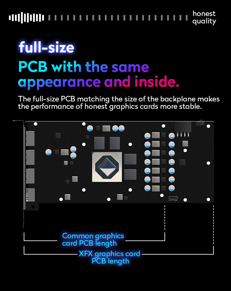 RX6650xt 8GB GPU Graphics Card GDDR6 128 Bits DP HDMI Gaming PC Video Card